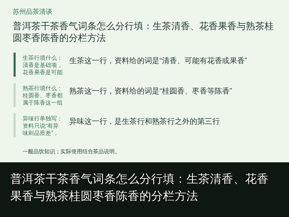 普洱茶干茶香气词条怎么分行填：生茶清香、花香果香与熟茶桂圆枣香陈香的分栏方法的知识要点示意图