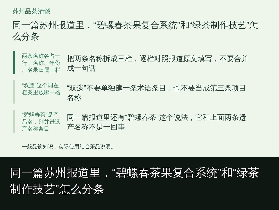 同一篇苏州报道里，“碧螺春茶果复合系统”和“绿茶制作技艺”怎么分条的知识要点示意图